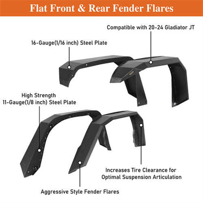 Aftermarket Flux Tube Fender Flares For 2020-2024 Jeep Gladiator JT - Ultralisk4x4 -u7022-10