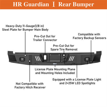 Off-Road Guardian I Rear Bumper For 2021-2024 Ford F-150(Excluding Raptor & Tremor) - Ultralisk4x4