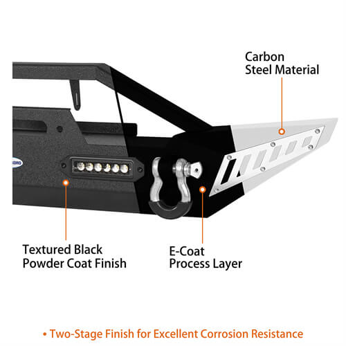 Blade Master Stubby Front Bumper w/Winch Plate & LED Accent Lights For 1987-2006 Jeep Wrangler TJ YJ - Ultralisk 4x4