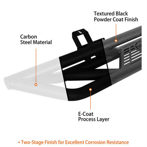 Tubular Side Armor Side Step Bars For 2018-2023 Jeep Wrangler JL - Ultralisk4x4 ul3050 11