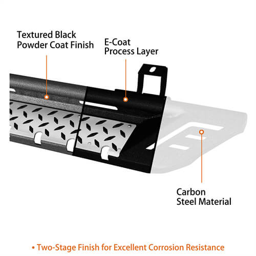 2018-2023 Jeep Wrangler JL Nerf Bar Side Step Bars For 2-Door - Ultralisk4x4 ul3051 10