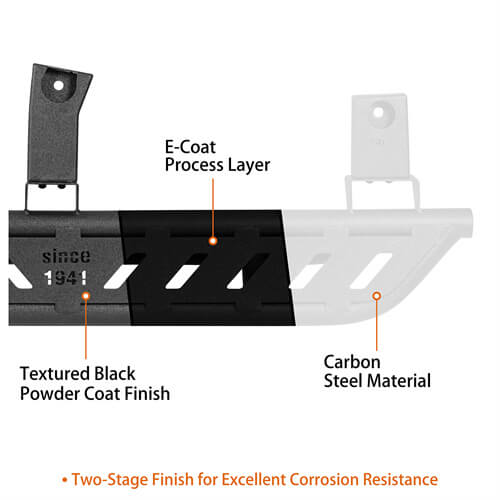 Nerf Side Step Bars For 1987-1995 Jeep Wrangler YJ - Ultralisk4x4 -u1065s-9