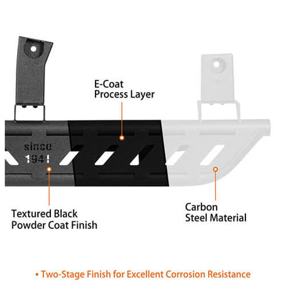 Nerf Side Step Bars For 1987-1995 Jeep Wrangler YJ - Ultralisk4x4 -u1065s-9