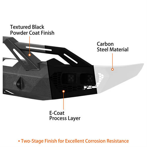 Off-Road Front Bumper For 2019-2024 Ram 1500 - Ultralisk4x4-u6036-11