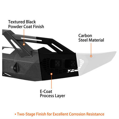 Off-Road Front Bumper For 2019-2024 Ram 1500 - Ultralisk4x4-u6036-11