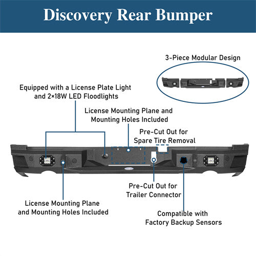 Offroad Steel Rear Bumper w/License Plate Light (2019-2025 Ram 1500) - Ultralisk 4x4