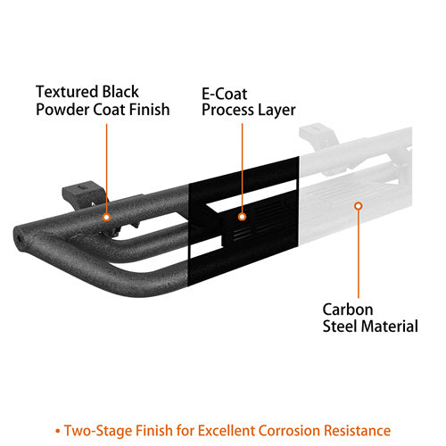 Running Boards Side Steps Nerf Bars(20-24 Jeep Gladiator JT) - Ultralisk 4x4