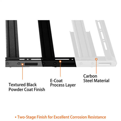 Cap Rack Platform Rack Truck Bed Cargo Carrier For Full-Size Trucks Ford F-150 | Ram 1500 | Chevy Silverado 1500| GMC Sierra 1500 | Toyota Tundra - Ultralisk4x4